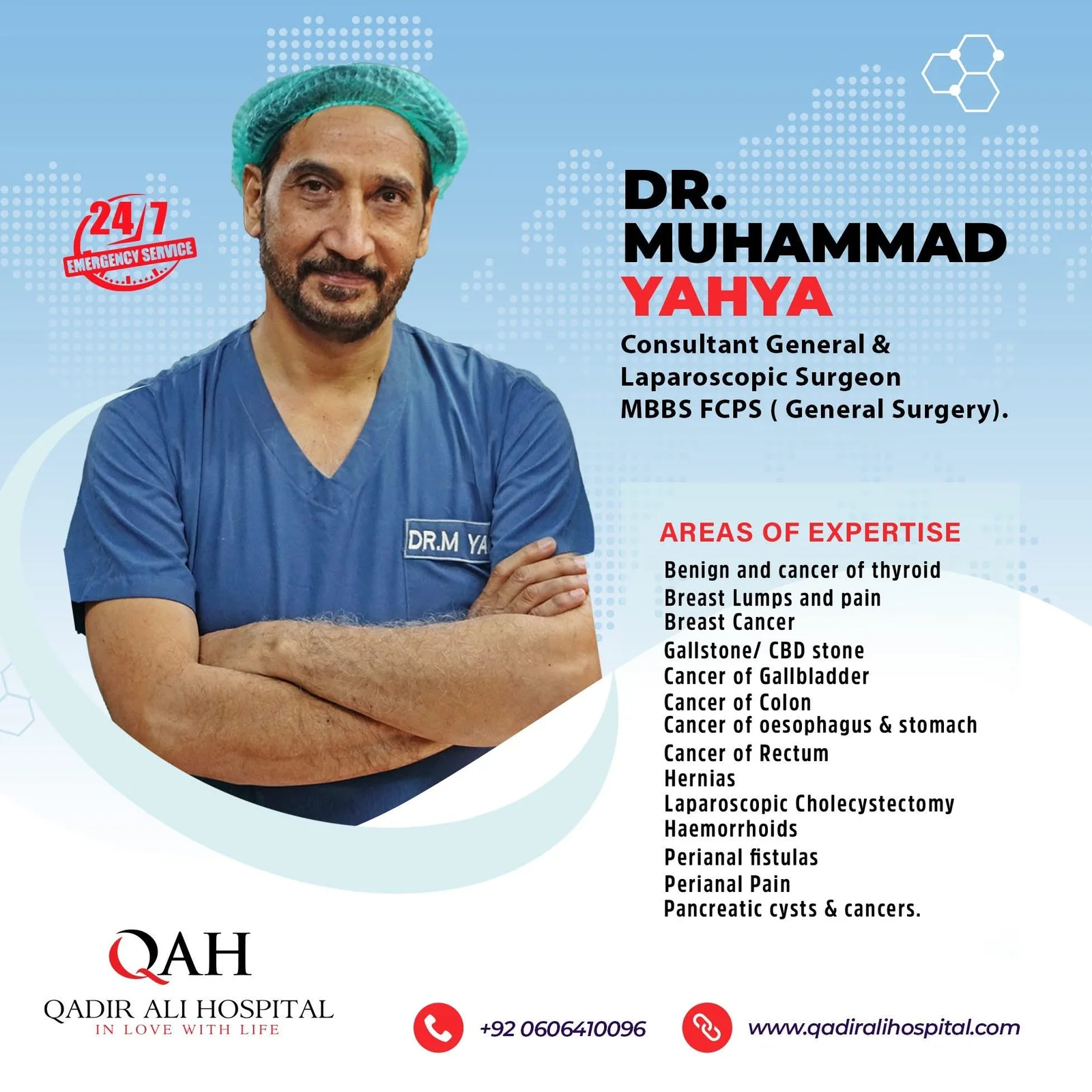 Dr.Muhammad Yahya