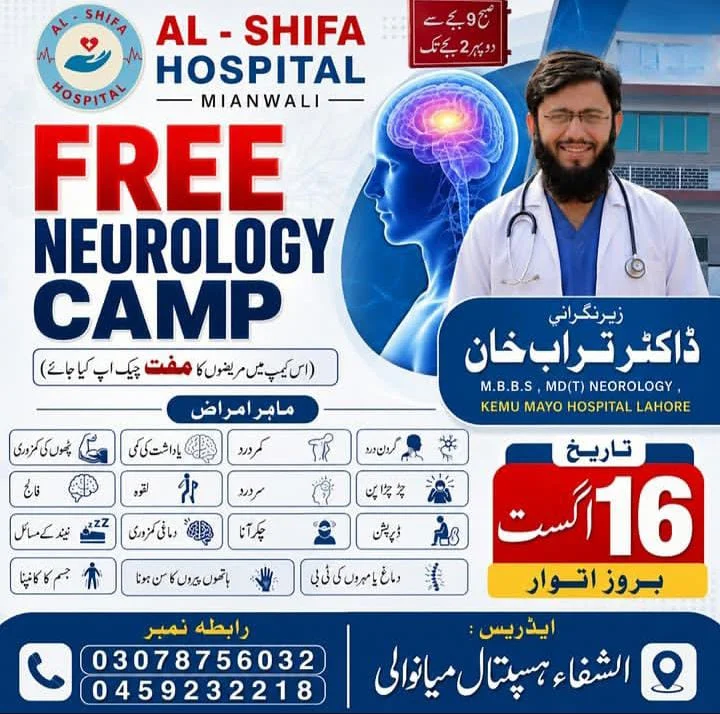 Dr Torab Khan