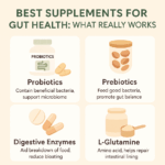 Best Supplements for Gut Health: What Really Works