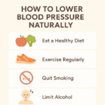 How to Lower Blood Pressure Naturally: A Holistic, Science-Backed Approach