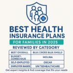 Best Health Insurance Plans in the USA for Families